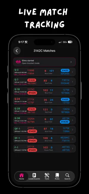 Scoutly: Competitive Robotics screenshot 1