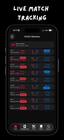 Scoutly: Competitive Robotics Screenshot 1 of 9