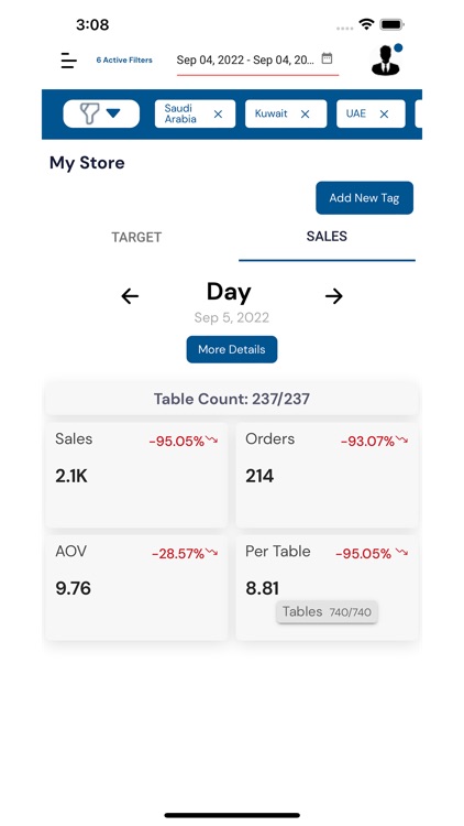 Gastroboard screenshot-3