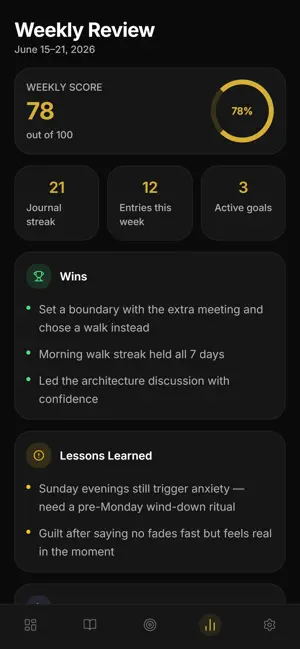 Journal Ninja screenshot 4