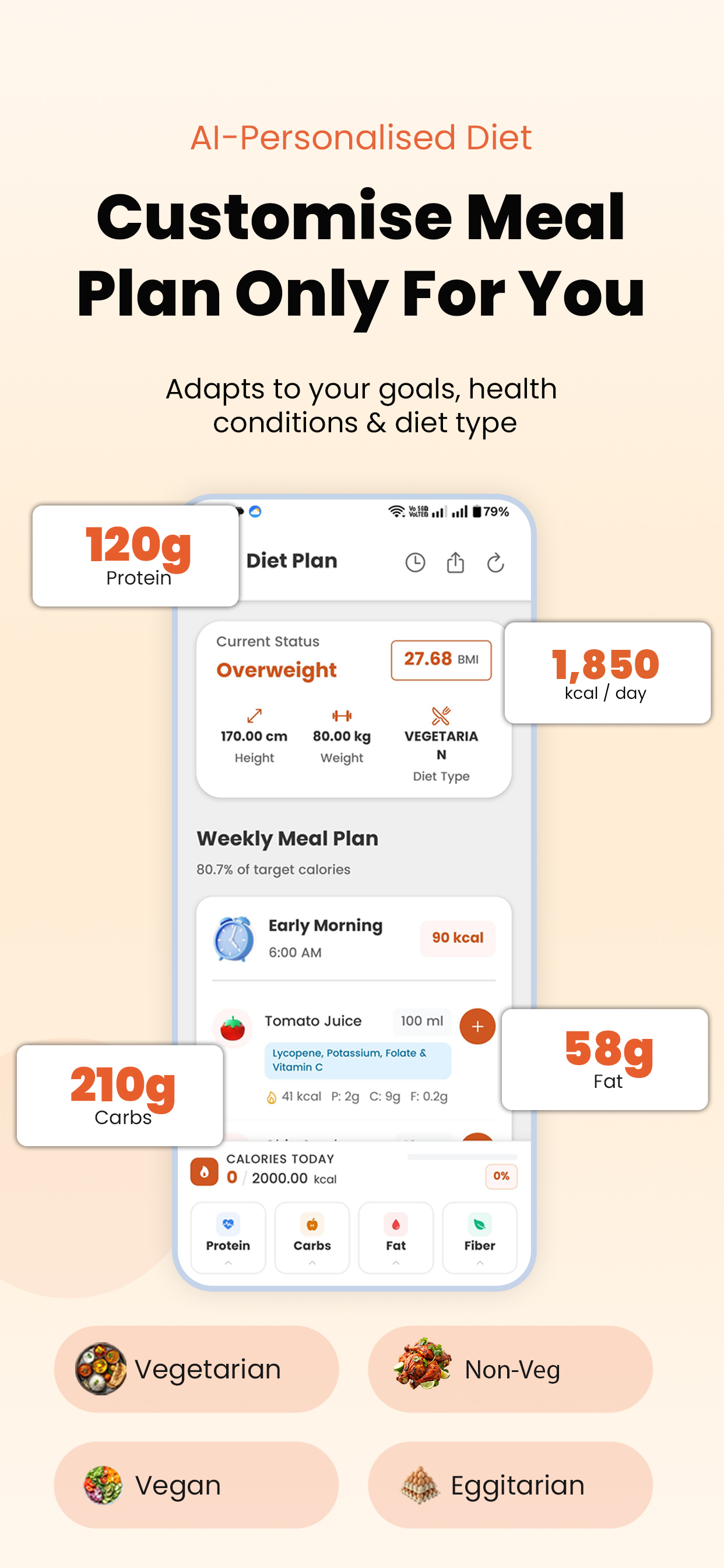 Health Gennie - Care at Home screenshot 3