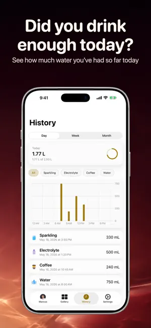 Thirst Trap - Water Tracker screenshot 4