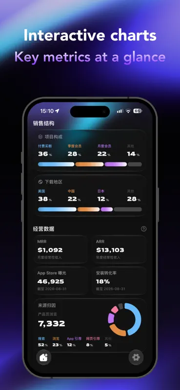 Pockit - 独立开发者收入看板 screenshot 3 of 9