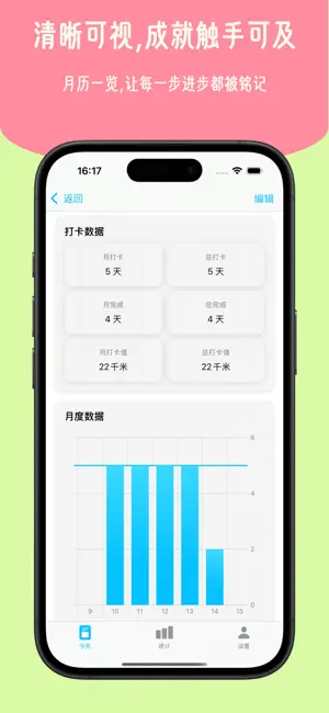 Yuzu Habits - Habit Tracker screenshot 4