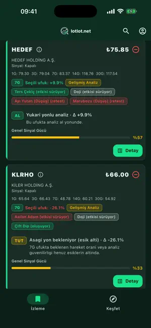 lotlot.net screenshot 2