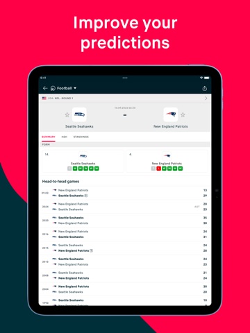 Flashscore: Live Scores & News iPad screenshot 9