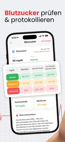 Screenshot von Heartory: Herzfrequenz auf dem iPhone 4