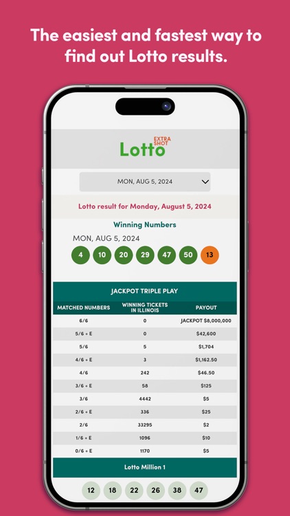 Illinois Lottery Results App