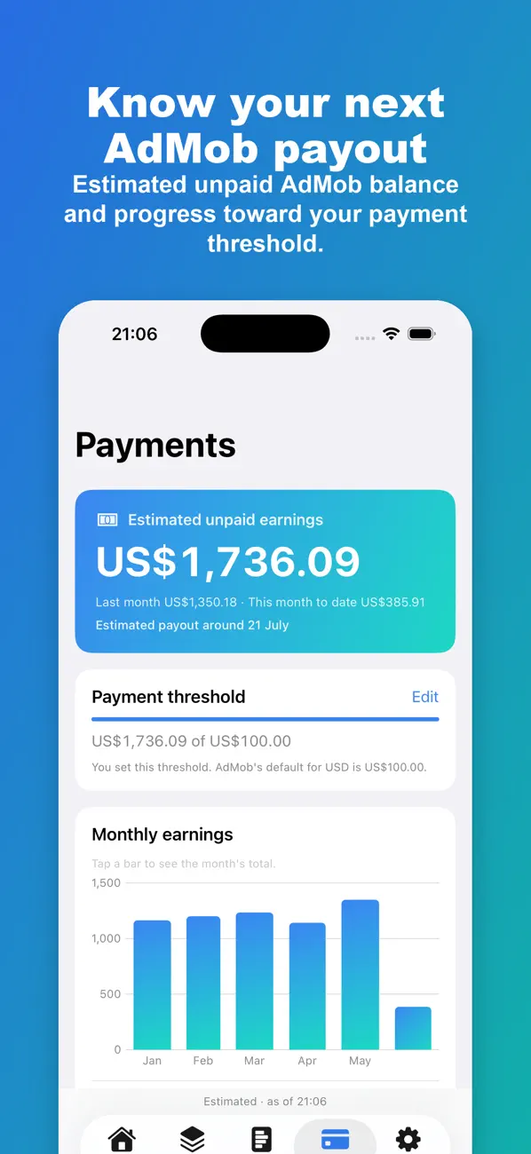 Screenshot #3 pour Ad Earnings Monitor