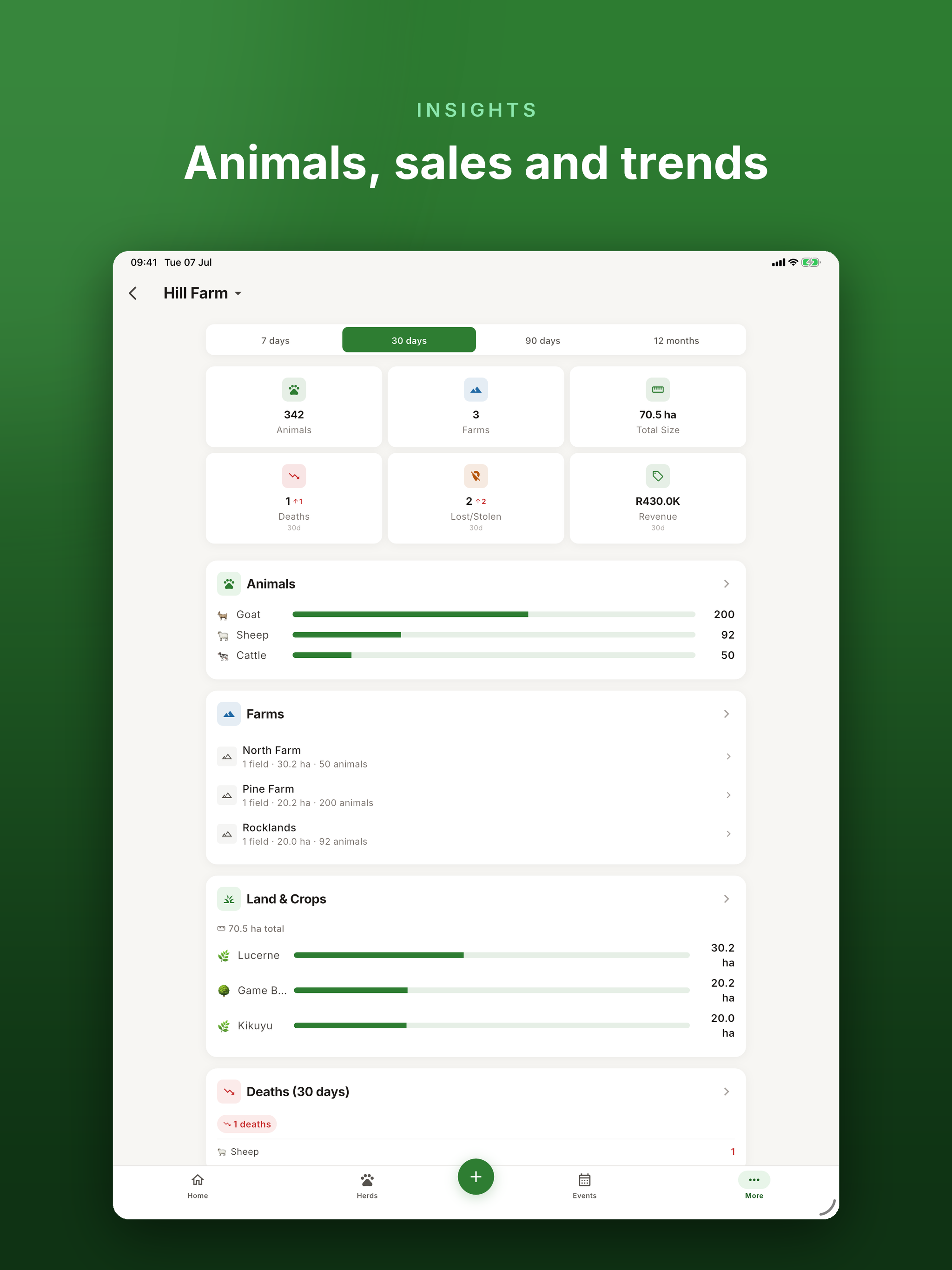 Stockman screenshot 11