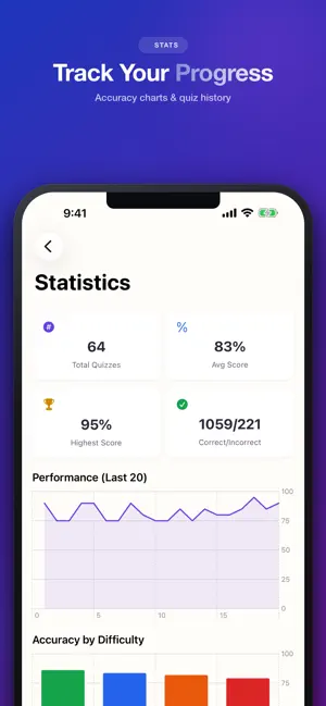 Math Tables – Learn & Practice screenshot 4