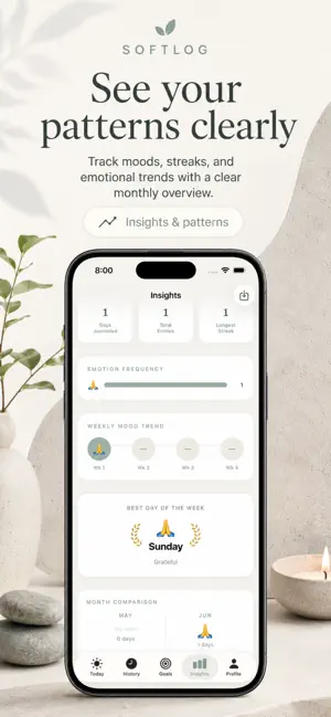 SoftLog:Habit & Personal Diary screenshot 2