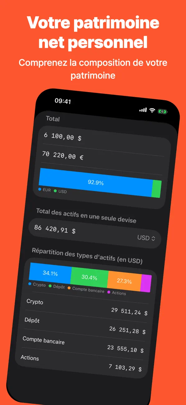 Screenshot #2 pour Capital Vault