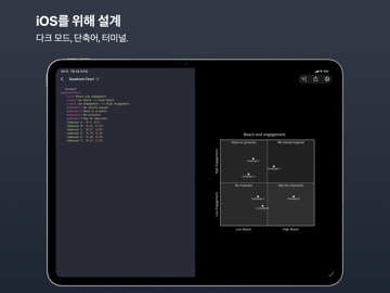 MarkChart - Mermaid Editor iPad screenshot 7