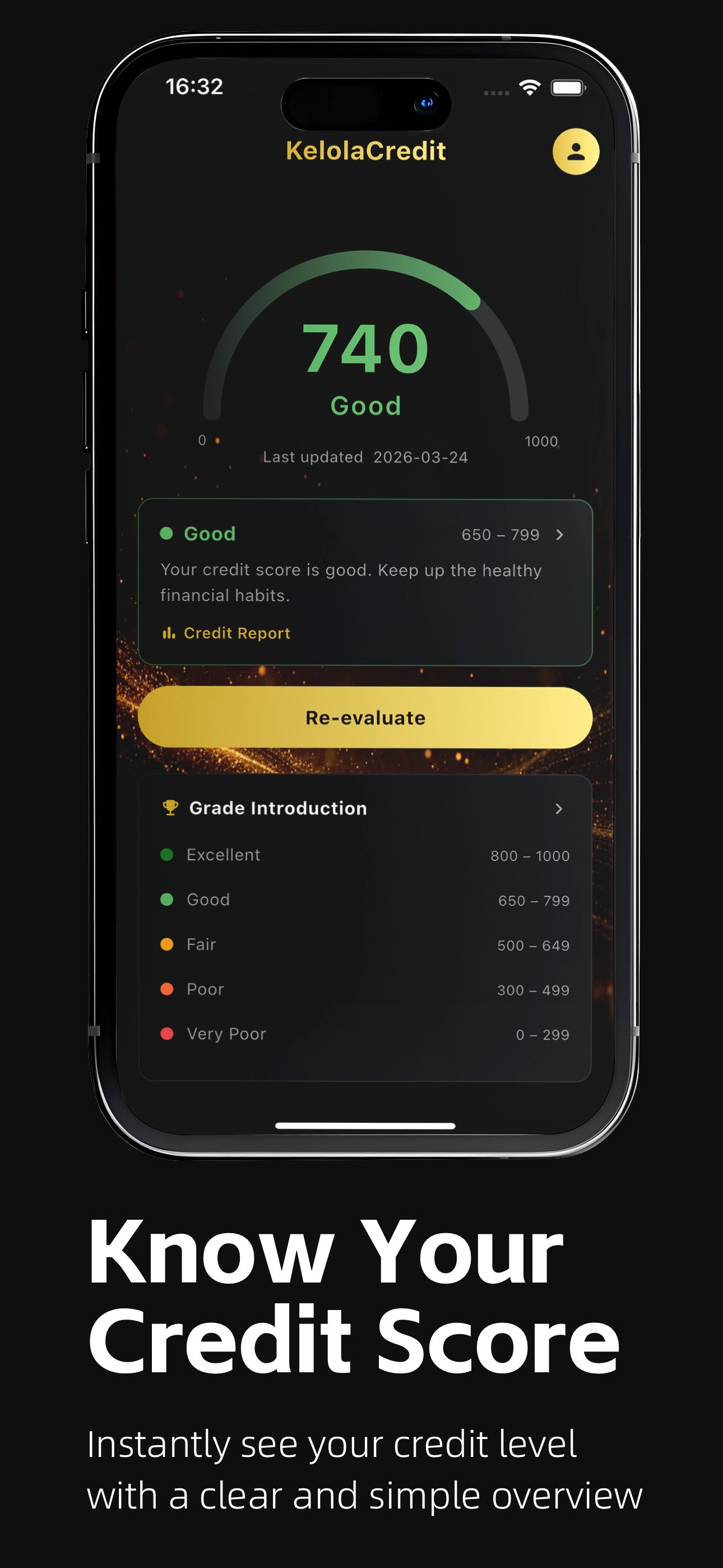 KelolaCredit:Credit Insights