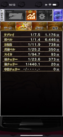 【スマスロ】チバリヨ2プラス のスクリーンショット