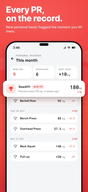Workout Tracker By Calloused screenshot 4