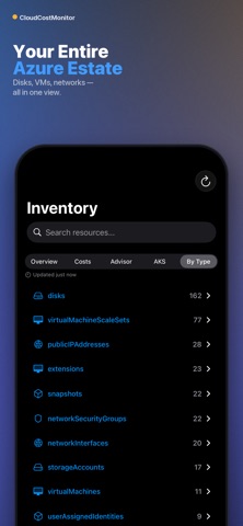 CloudCostMonitor screenshot