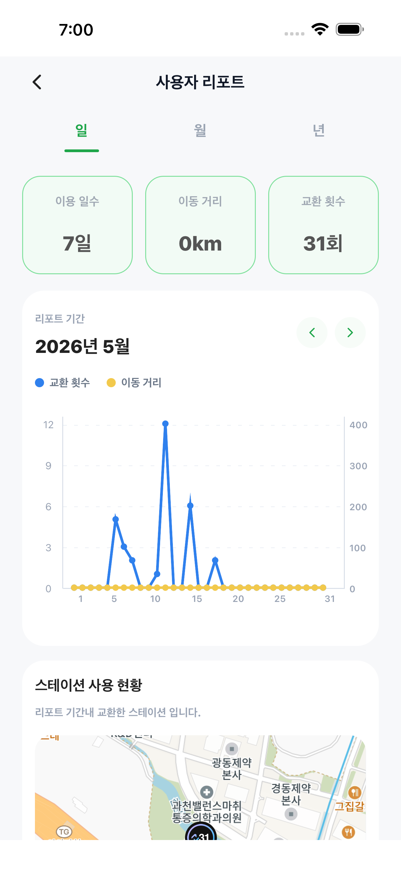 EV타고