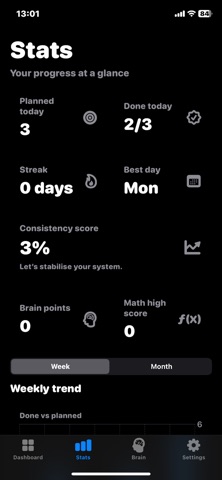 Habit Tracker: Atomic Growth screenshot