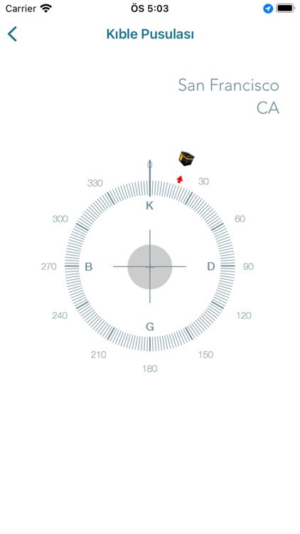 imsakiye Ramazan 2025
