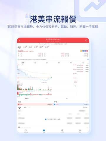 寶時證券-超低成本打新,港美股免佣 Screenshot 6