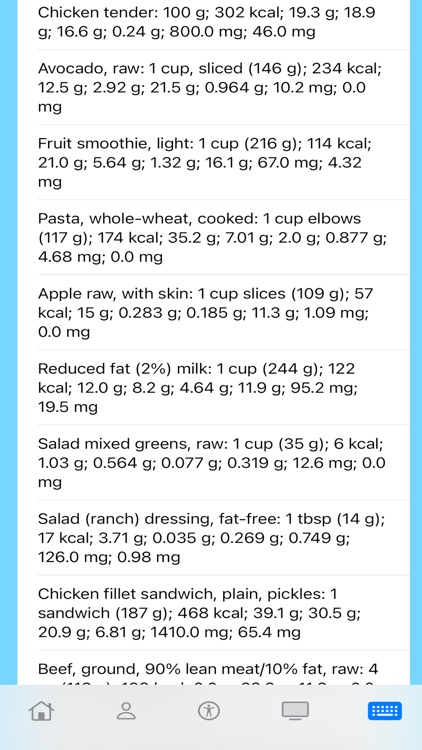 Calorie and Nutrients Counter screenshot-9