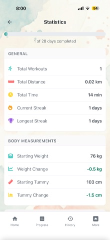 Movana: Running App for Women screenshot