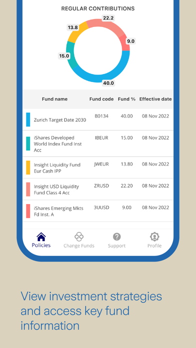 Zurich ZIO Members App Screenshot
