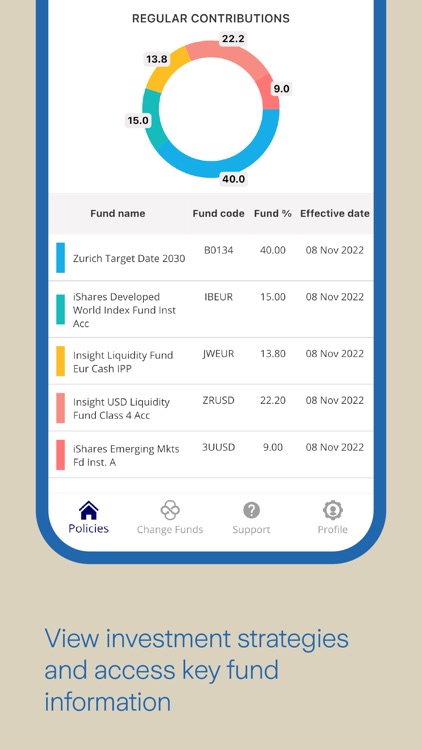 Zurich ZIO Members App screenshot-3