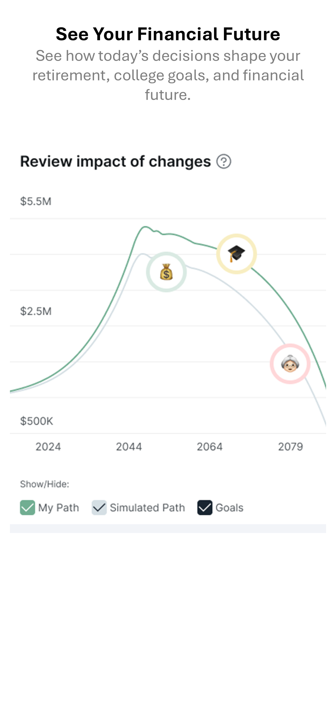 Wealth Coach Pro screenshot 5