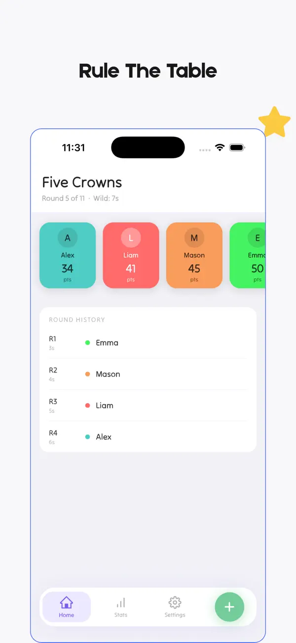 Screenshot #2 pour Five Crowns Scorer