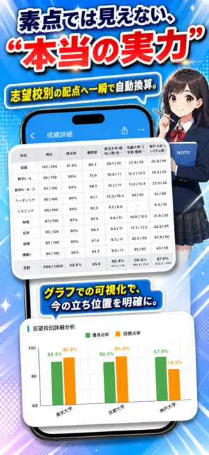 成績管理&傾斜配点&記録と分析ノート -StudyNote2 screenshot 2