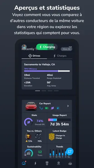 Capture d'écran de TezLab - For Tesla/Rivian sur iPhone 7