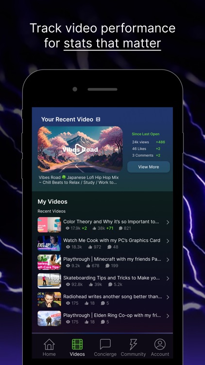 Conduit for YouTube Creators