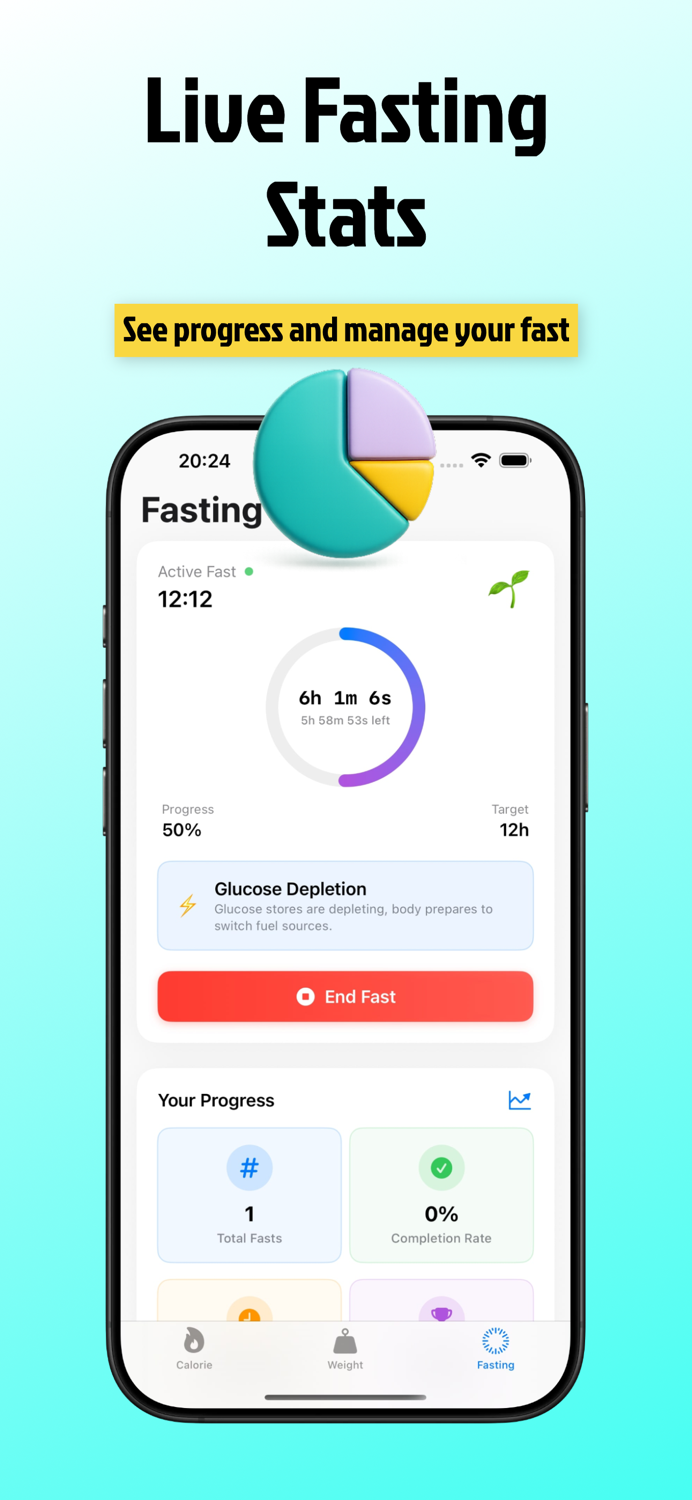Calq Easy weight Cap counting