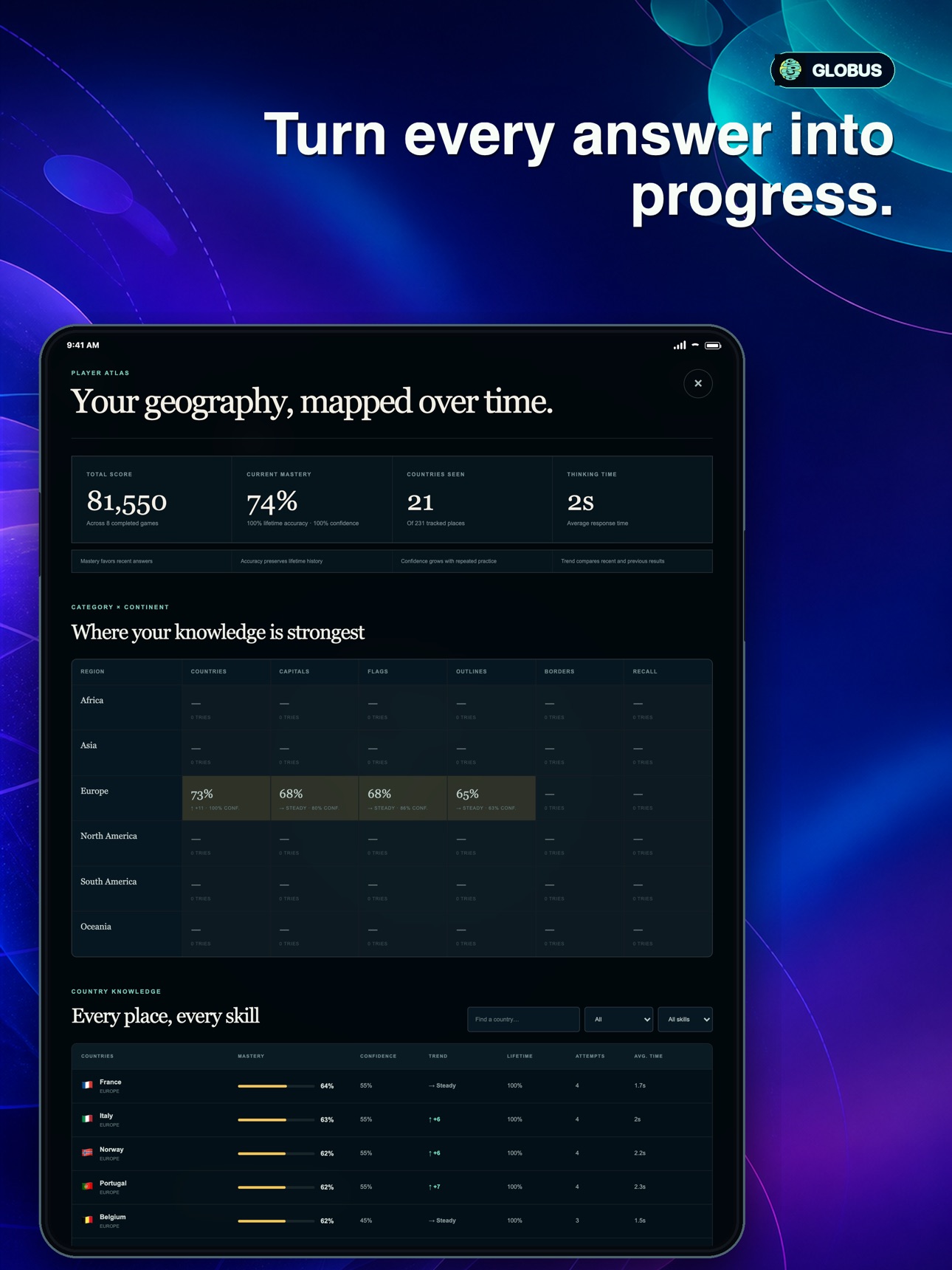 Screenshot 12 of Globus: Geography Quiz