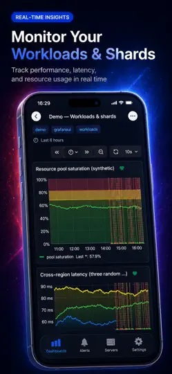 Screenshot von GrafanaUI auf dem iPhone 2