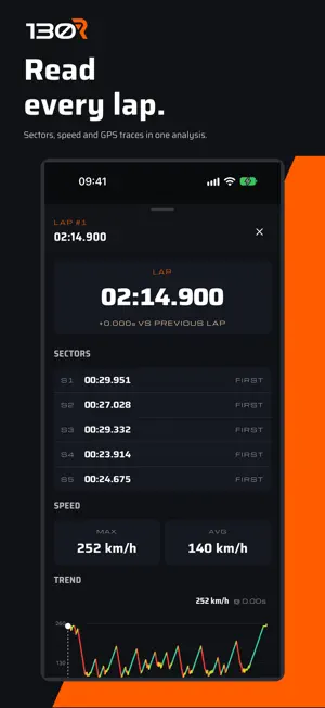 130R — GPS Lap Timer screenshot 4