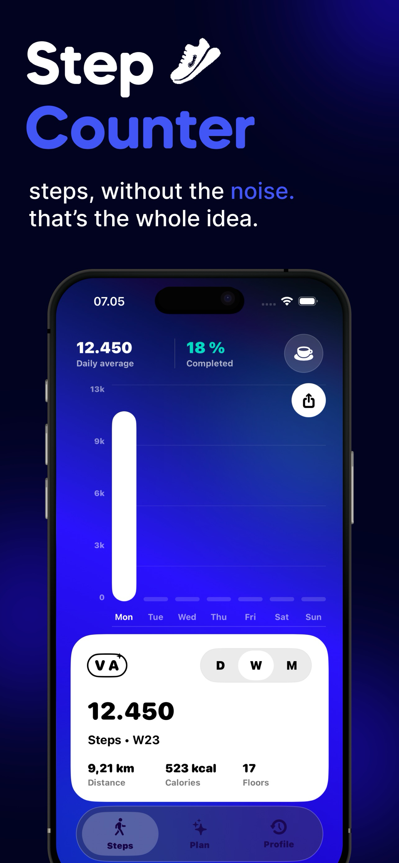 Vana Steps: Water Tracker screenshot 3