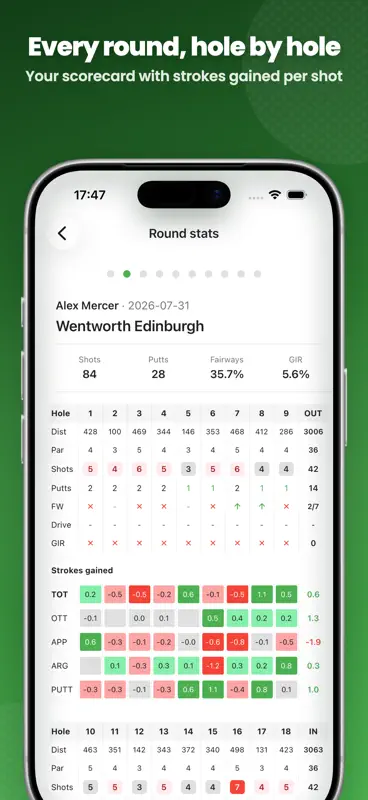 golfity: Strokes Gained Stats screenshot 7 of 7