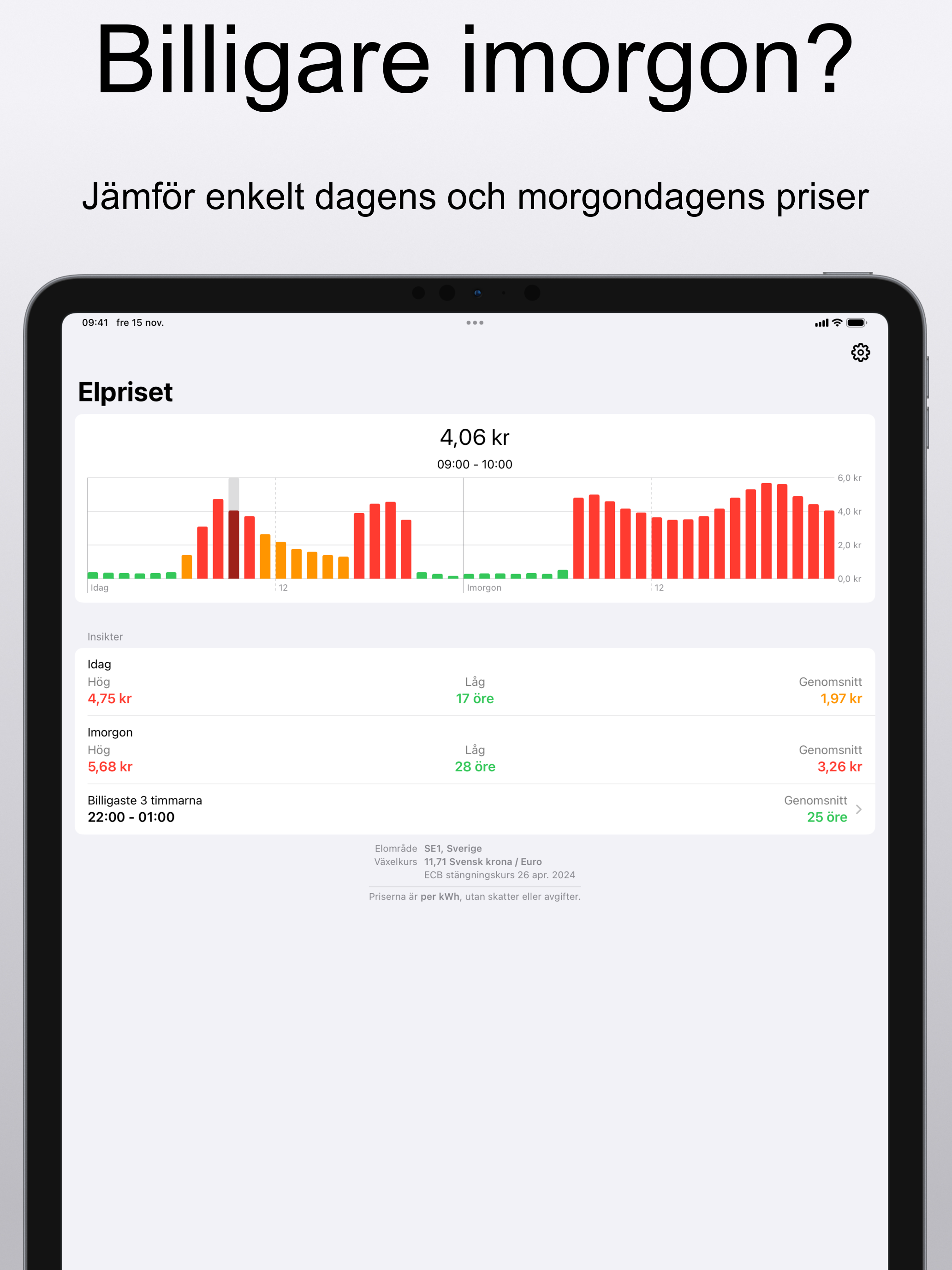 Elpriset - Widget