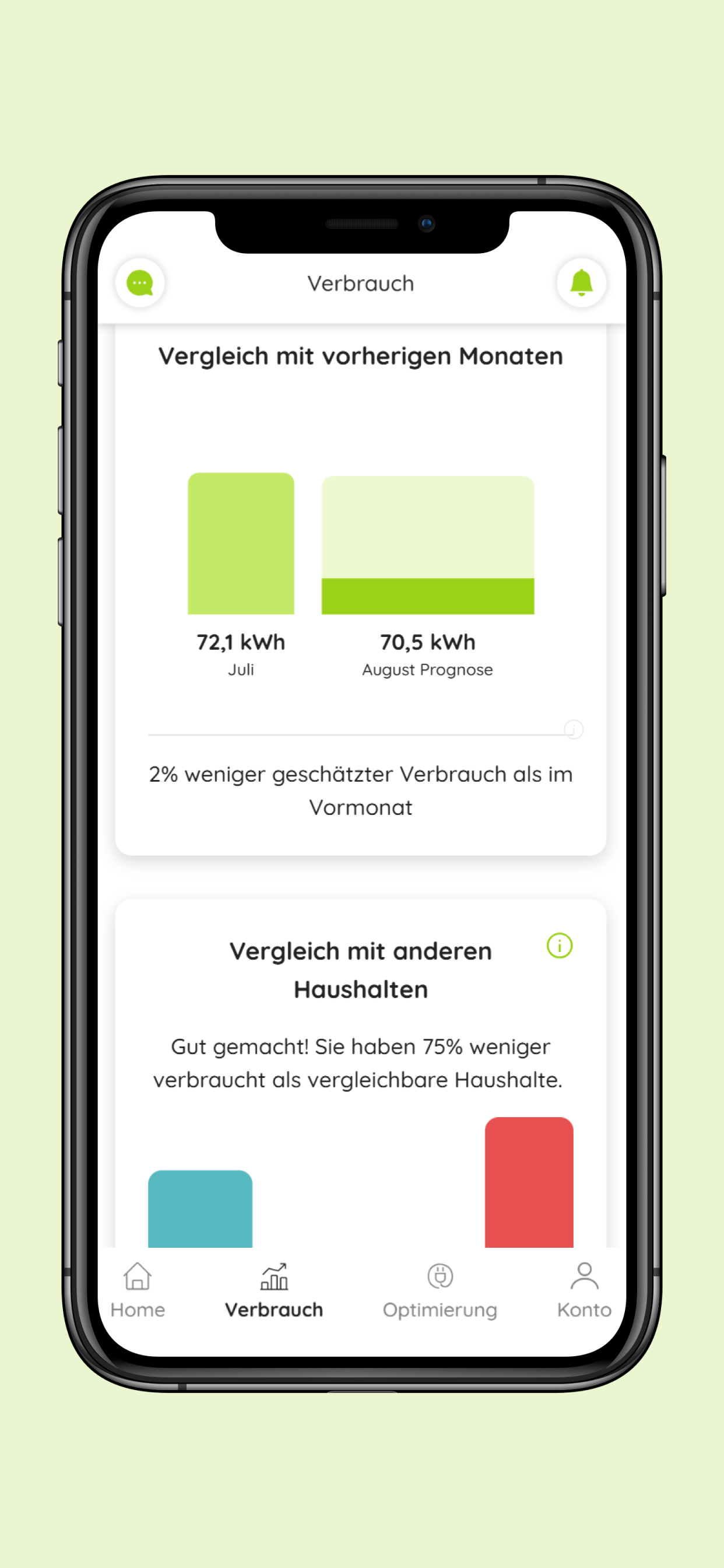 SimplyGreen Cockpit