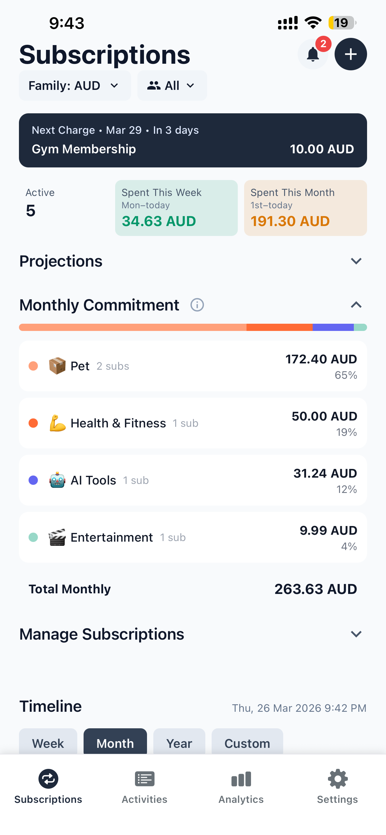 SubsSpend