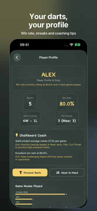 Cricket Darts Chalkboard screenshot 6