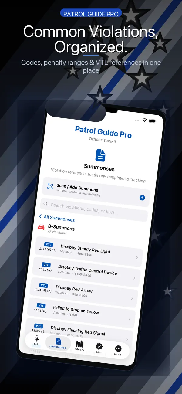 #5. PatrolGuidePro (iOS) Von: Dmytro Polokhalo