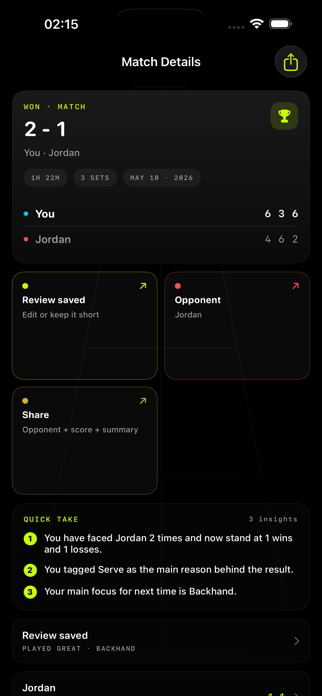 AceWatch Screenshot 2 of 5