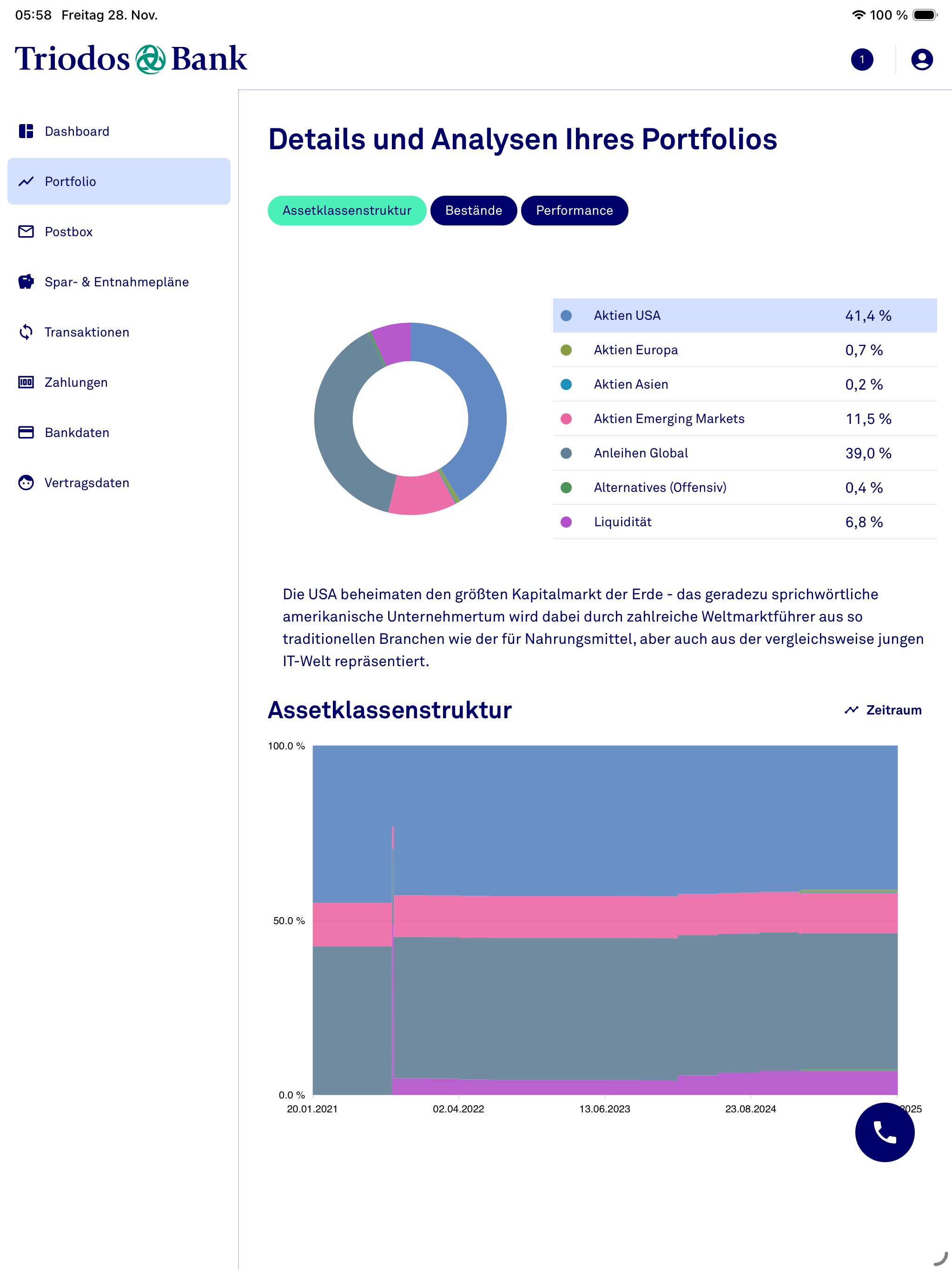 Impact Portfolio