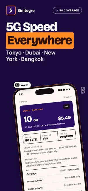 Simtegre eSIM: Travel Internet screenshot 4