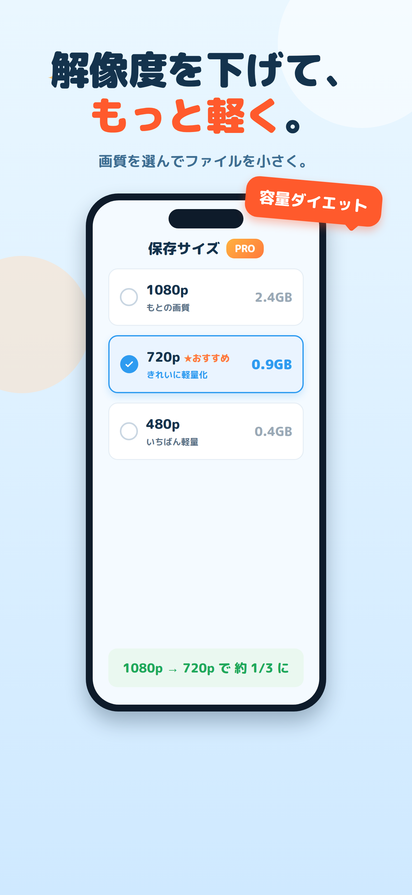 動画結合・整理して容量スッキリ